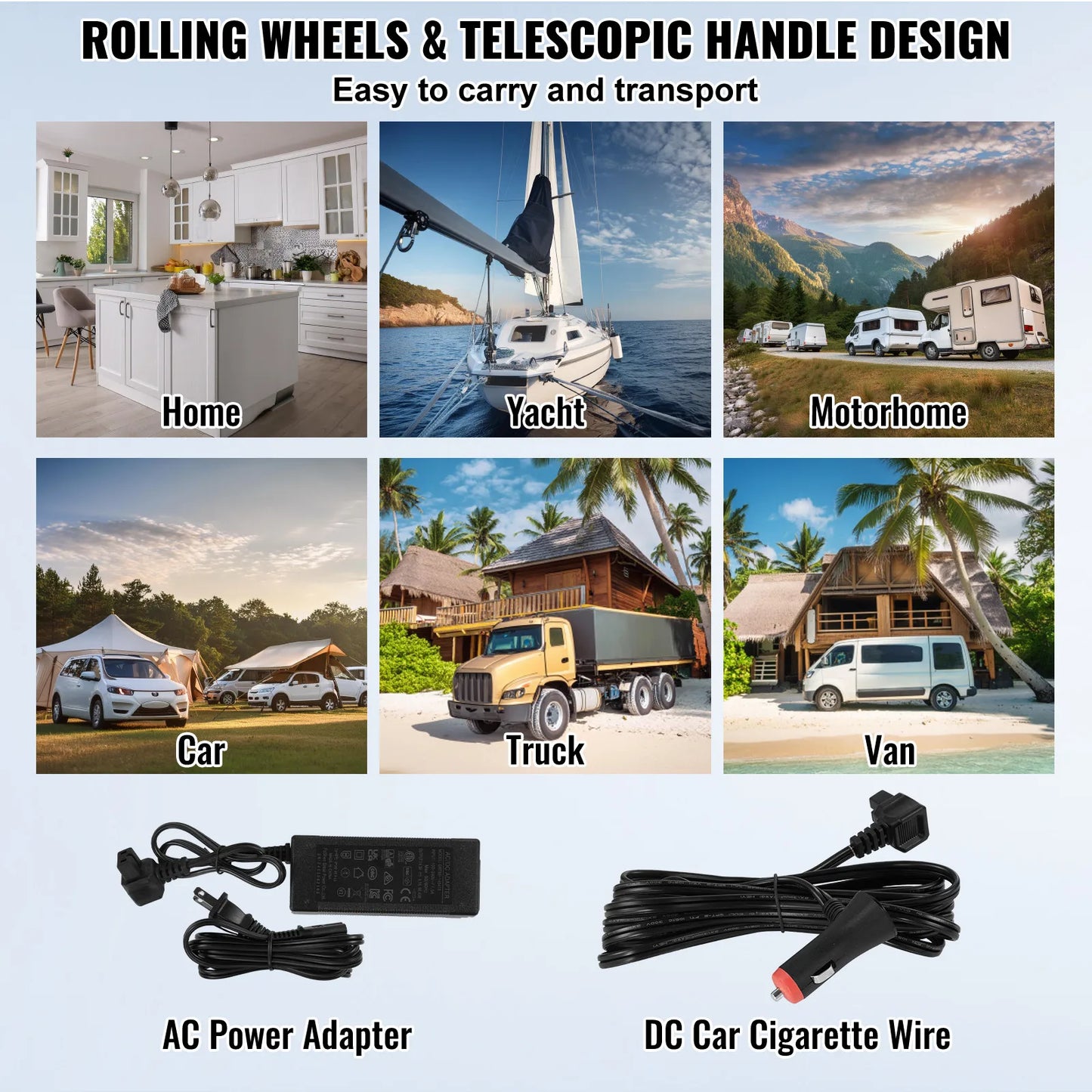 Portable Car Refrigerator Freezer Dual Zone Compressor