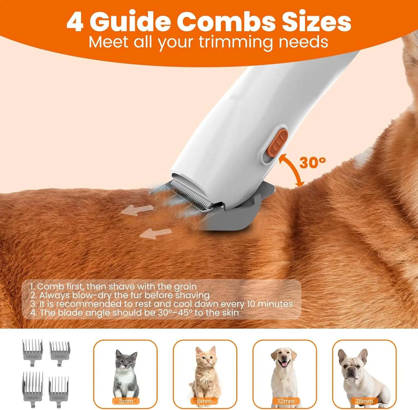 Pet Grooming Vacuum Kit With Clippers 12000 Pa Suction