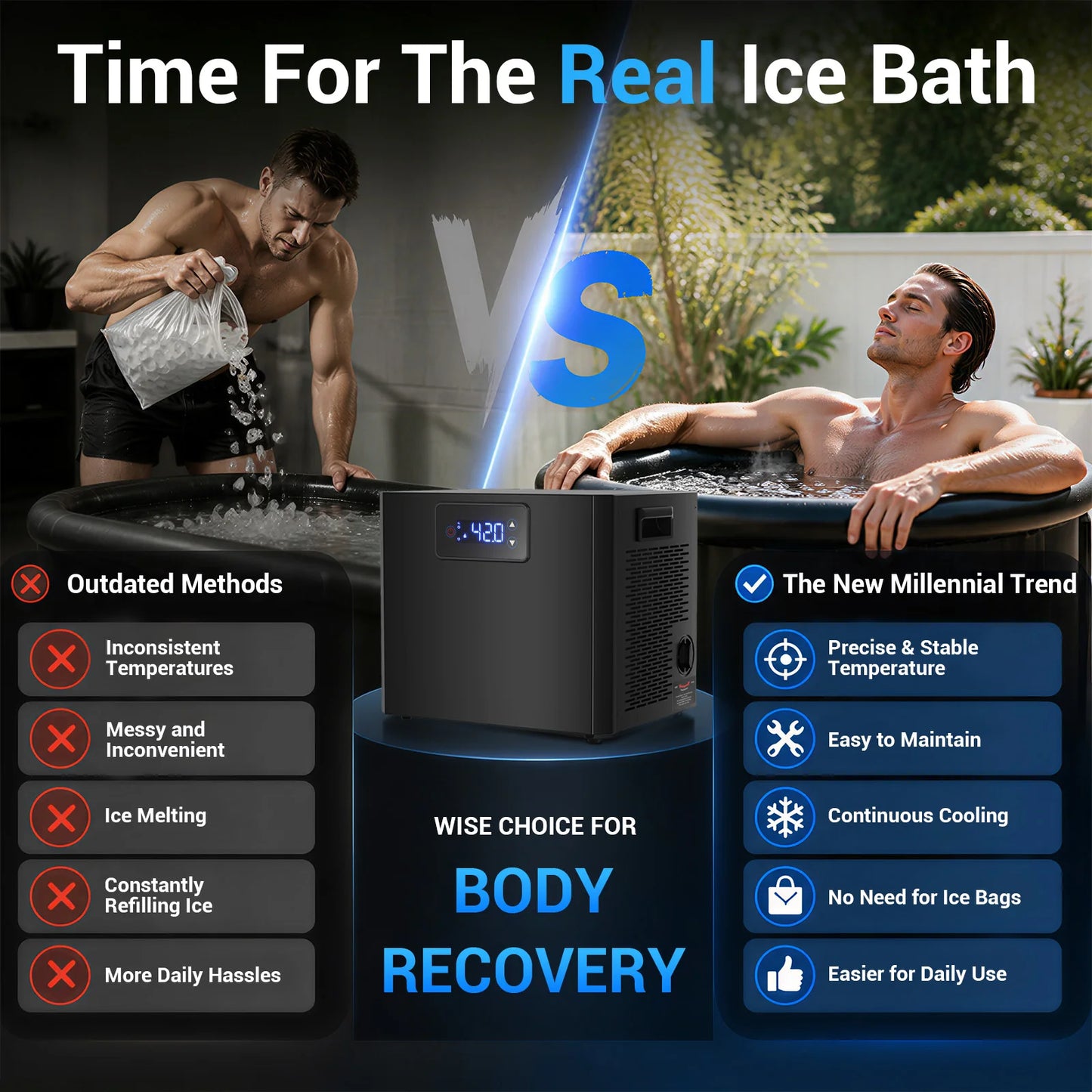 Pro Ice Bath Water Chiller for Cold Plunge Tubs, 1/3 HP Cold Plunge Chiller with Built-in Filter & Pump, Submersible Pump, Insulated Hoses, Ideal for Ice Bath Cold Therapy Recovery 110V