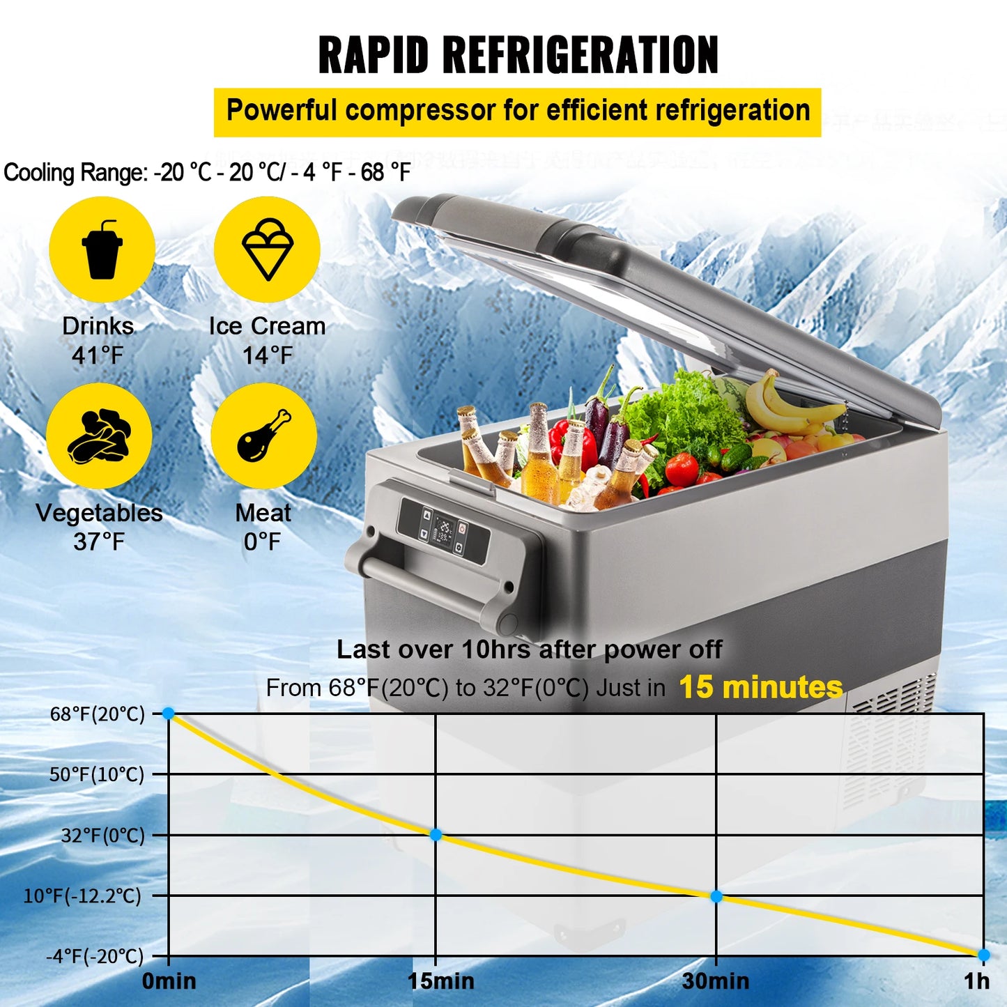VEVOR Car Refrigerator Portable Compressor Cooler DC 110-240V For Camping