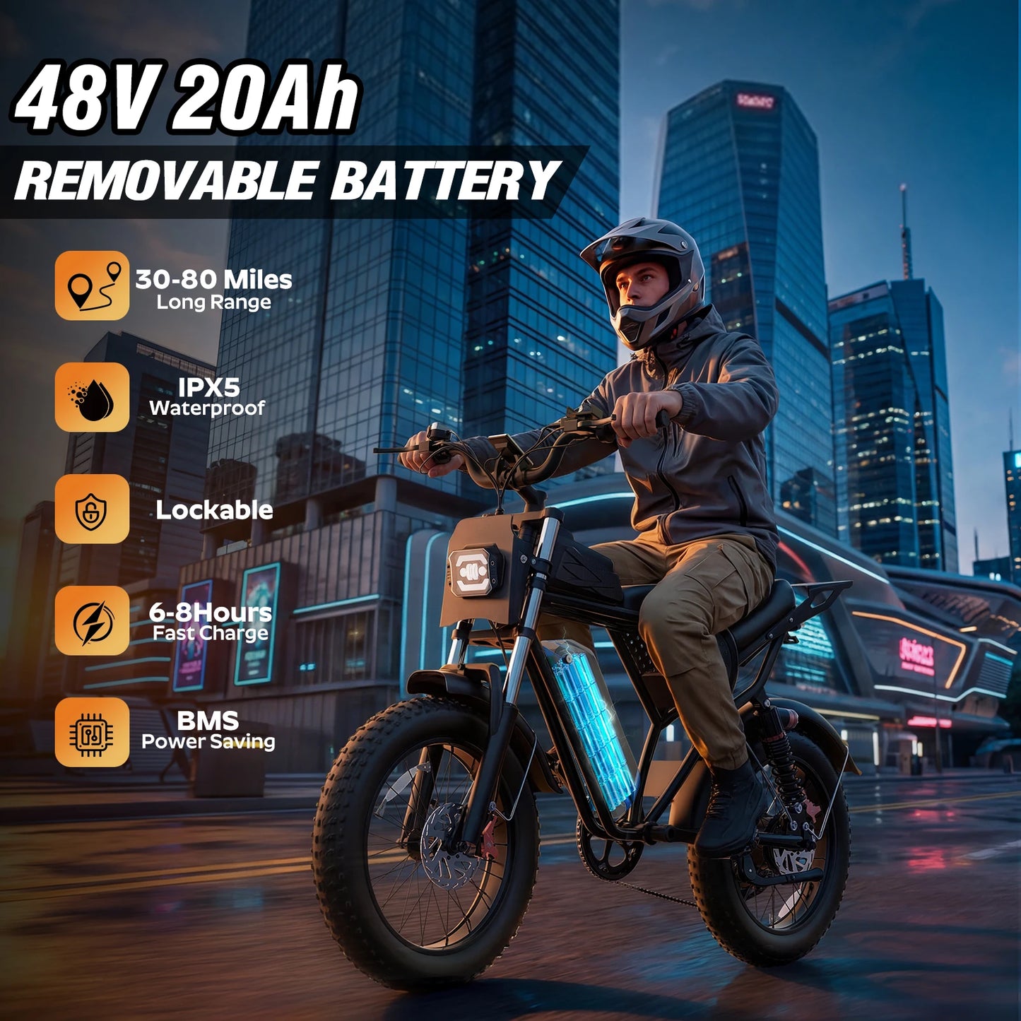 Bopzin C21 1500W 48V 20Ah Electric Bike for Adults 35 MPH 20" Fat Tire Ebike Dirt Motorcycle Full Suspension Off-Road E-Bike