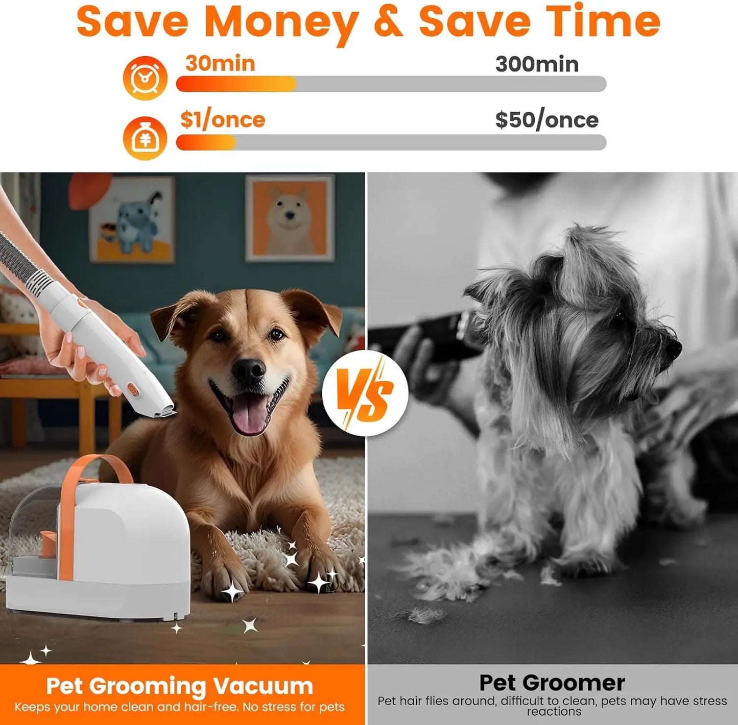 Pet Grooming Vacuum Kit With Clippers 12000 Pa Suction
