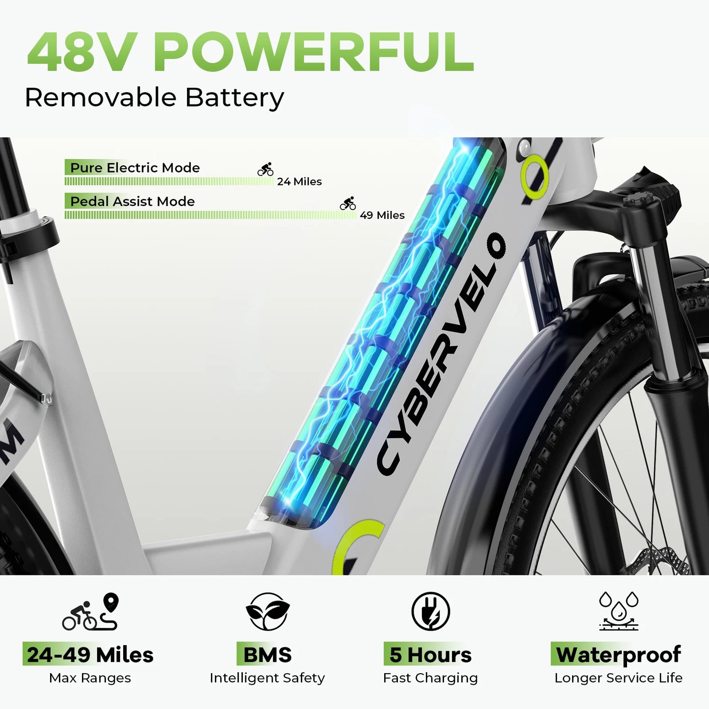 Cybervelo 1000W Peak Electric Bike for Adults 26" 7-Speed Removable Battery Ebike Up to 80 Miles Range Commuter Electric Bicycle for Beach Snow Men Women EK2