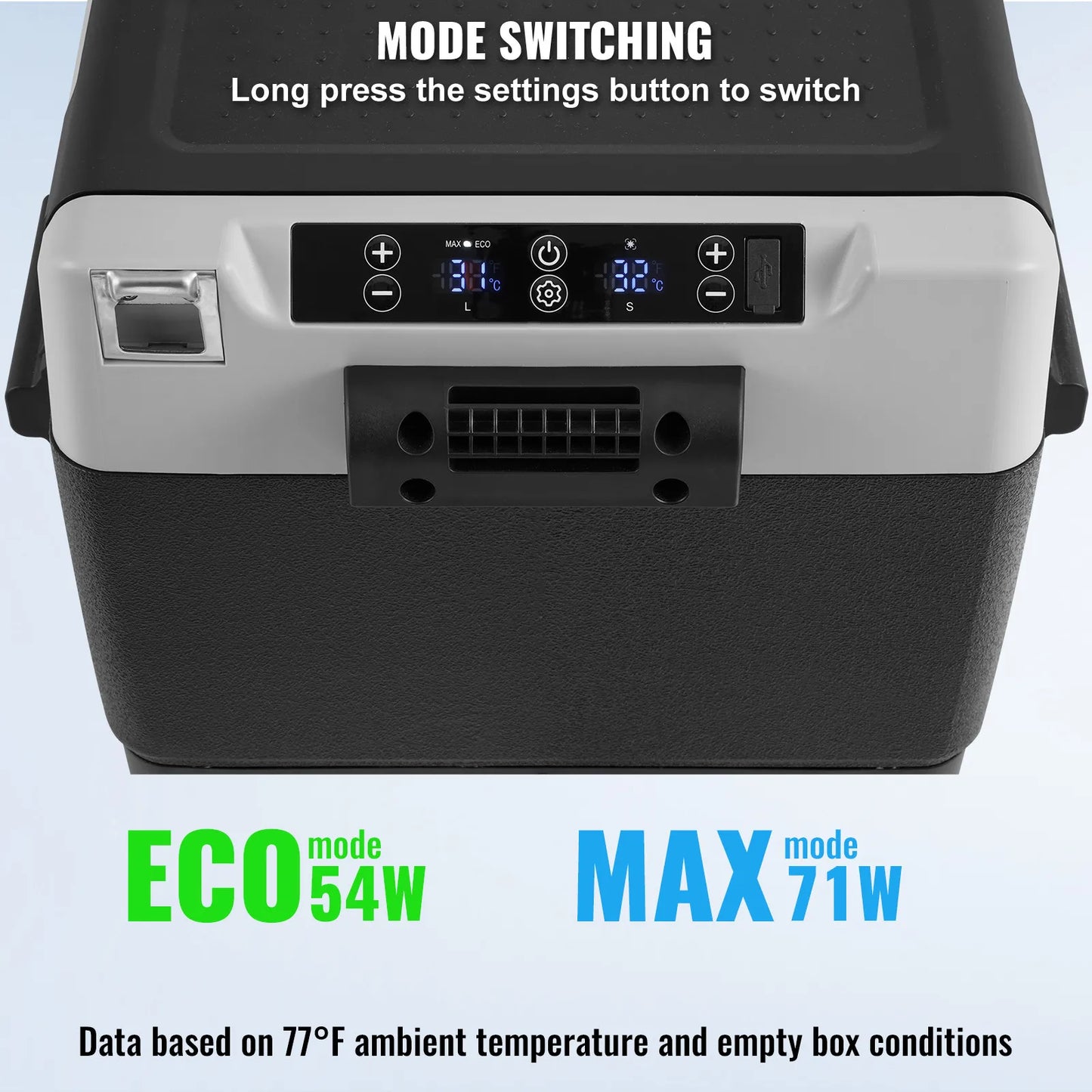Portable Car Refrigerator Freezer Dual Zone Compressor