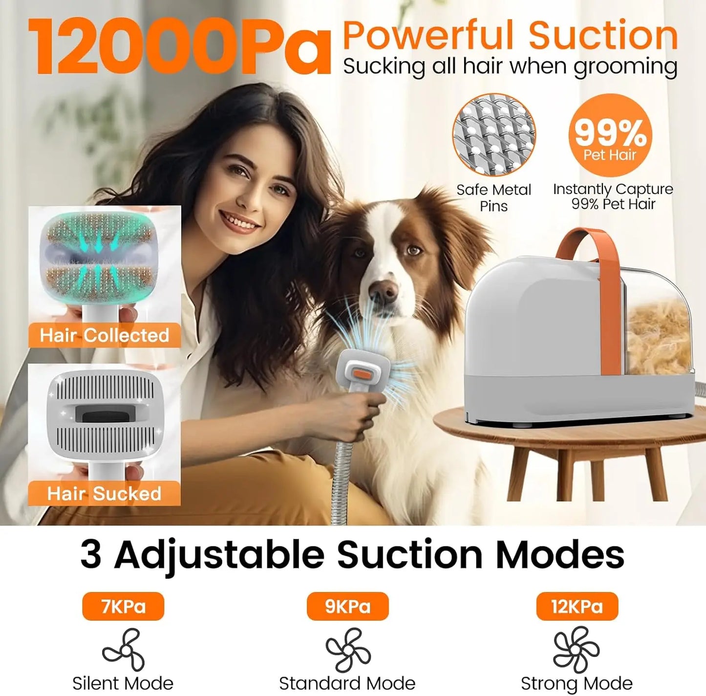 Pet Grooming Vacuum Kit With Clippers 12000 Pa Suction