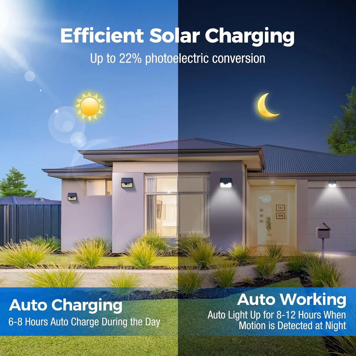 Solar Motion Sensor Lights Outdoor IP65 Waterproof Three Modes LEDs