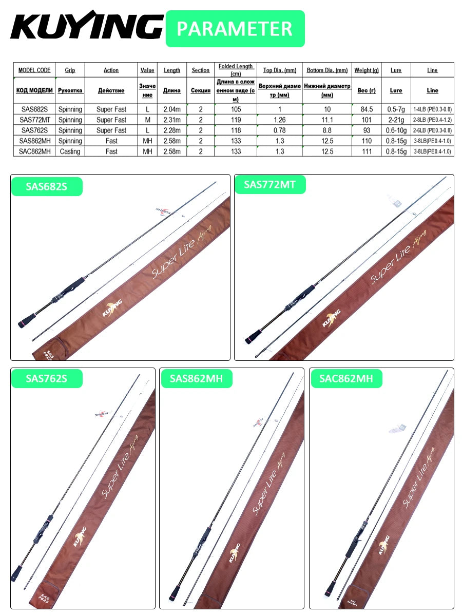 KUYING SUPERLITE Ajing 2.04m 2.28m 2.31m 2.58m Rock Spinning Casting Fast Fishing Rod Bottom Fish Speed