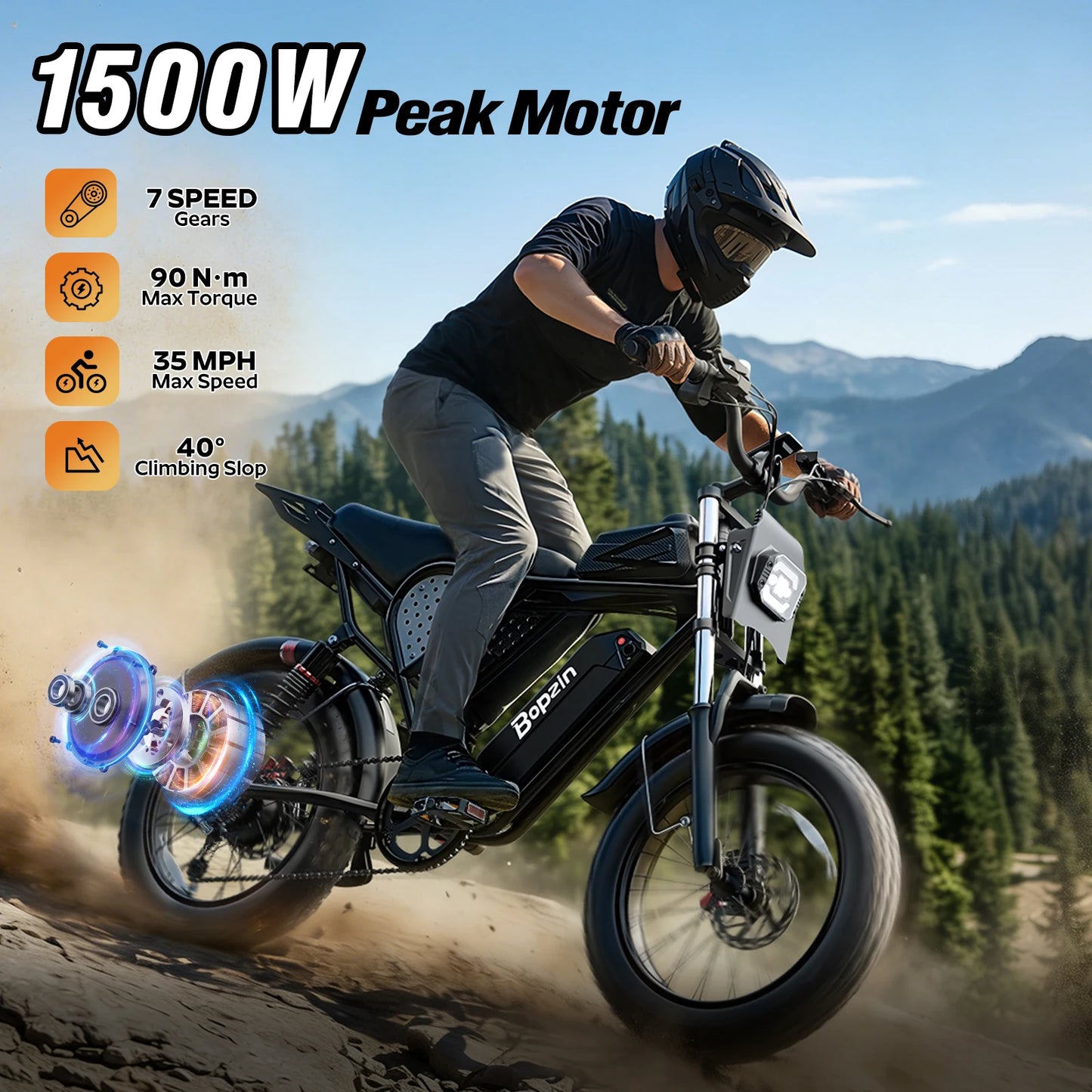 Bopzin C21 1500W 48V 20Ah Electric Bike for Adults 35 MPH 20" Fat Tire Ebike Dirt Motorcycle Full Suspension Off-Road E-Bike